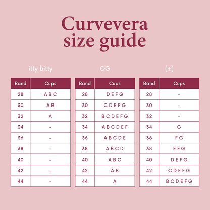 CurveVera Sticky Circles