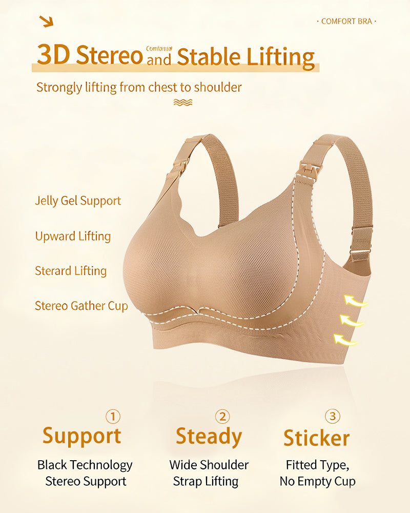 Maternity Nursing Bra Supportive, Anti-Sagging, Wire-Free Reduces Side Breast Bulge Postpartum Nursing Bra