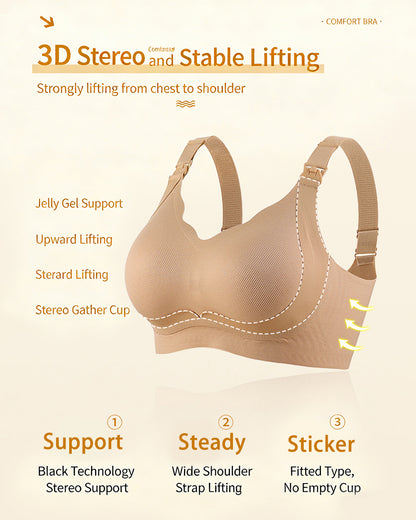 Maternity Nursing Bra Supportive, Anti-Sagging, Wire-Free Reduces Side Breast Bulge Postpartum Nursing Bra