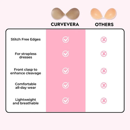 Curvevera Sticky Bra