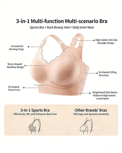 Plus-Size Women's Lingerie Seamless Minimizes Large Bust Push-Up & Lift Side Support Sculpted Back Sports