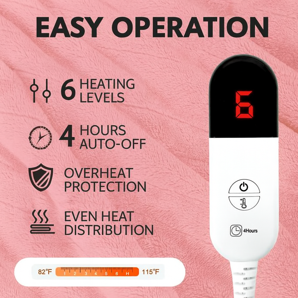 Curvevera HeatHug Blanket